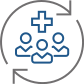 Clinical integration