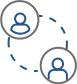Unified communications