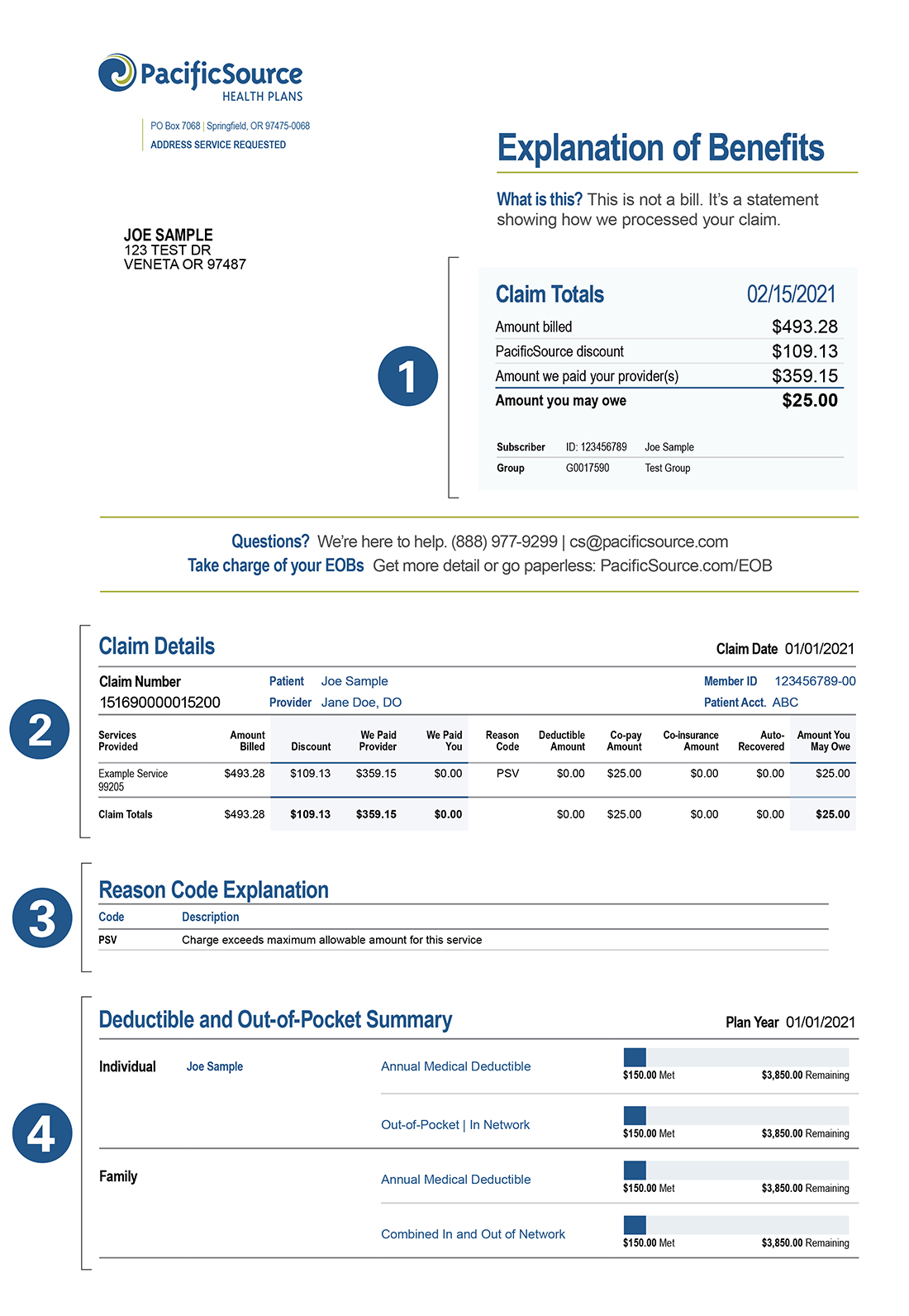 Explanation of Benefits PacificSource